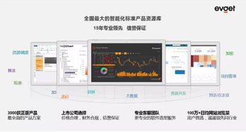 慧都 以產(chǎn)品、技術(shù)與解決方案深耕，全面賦能企業(yè)智能化轉(zhuǎn)型